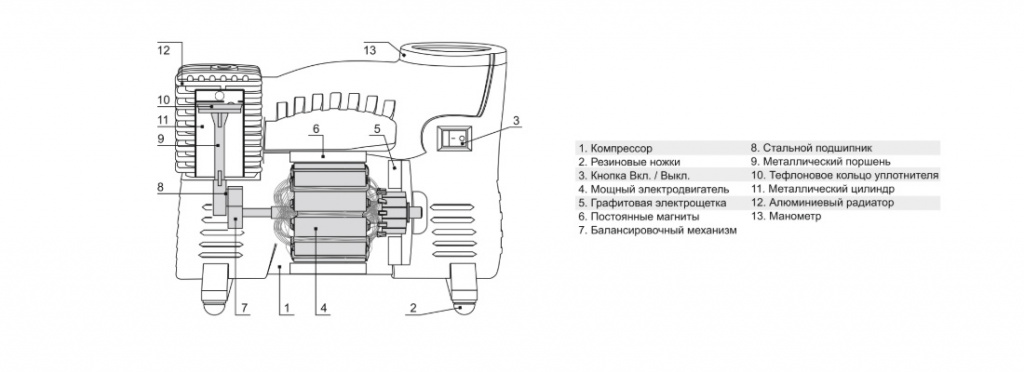 kompressor-details.jpg